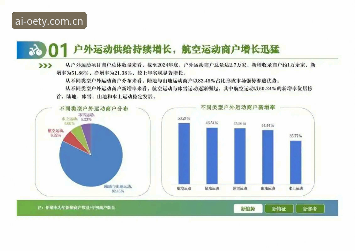 资深用户分享：欧亿体育手机版v2.0.8使用心得与行业趋势分析